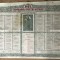 Calendar Crestin Ortodox 1975