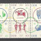 D.D.R.1964 Olimpiada de vara TOKYO bloc 6 SD.145