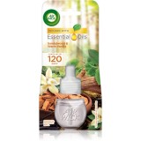 Air Wick Electric Sandalwood &amp; Vanilla rezervă pentru difuzorul electric 19 ml