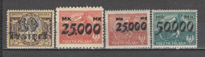 Polonia.1923 Motive traditionale-supr. MP.7 foto