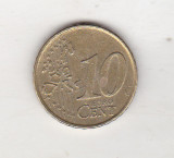 Bnk mnd Olanda 10 eurocenti 2000, Europa