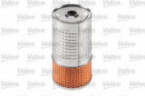 Filtru ulei MERCEDES E-CLASS (W124) (1993 - 1995) VALEO 586518