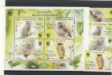 Pasari rapitoare,WWF,Iran.