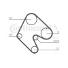 Curea distributie Contitech CT540