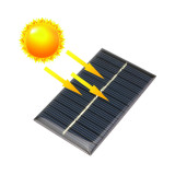 5V 1.25W 110x69mm Mini panou solar
