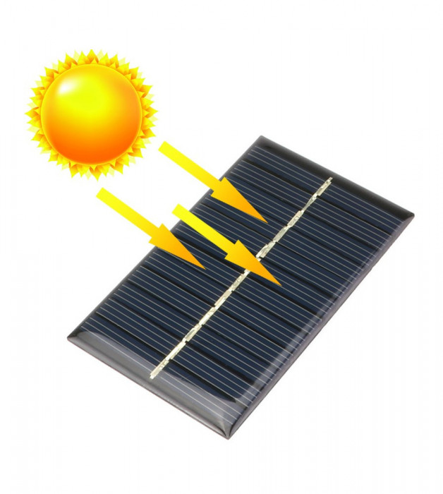 5V 1.25W 110x69mm Mini panou solar