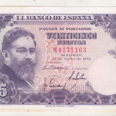 bnk bn Spania 25 pesetas 1954