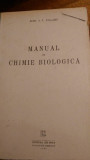 Manual de chimie biologica Acad.A.V.Palladin 1949