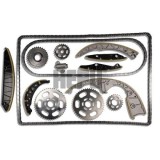 Hepu chit lant de distributie