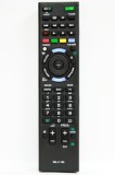 Telecomanda pentru Sony RM-L1165