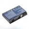 Baterie laptop ACER MBI55890