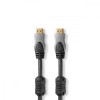 Cablu HDMI Nedis Ethernet 2.5m 4K 60HZ 18Gbps antracit