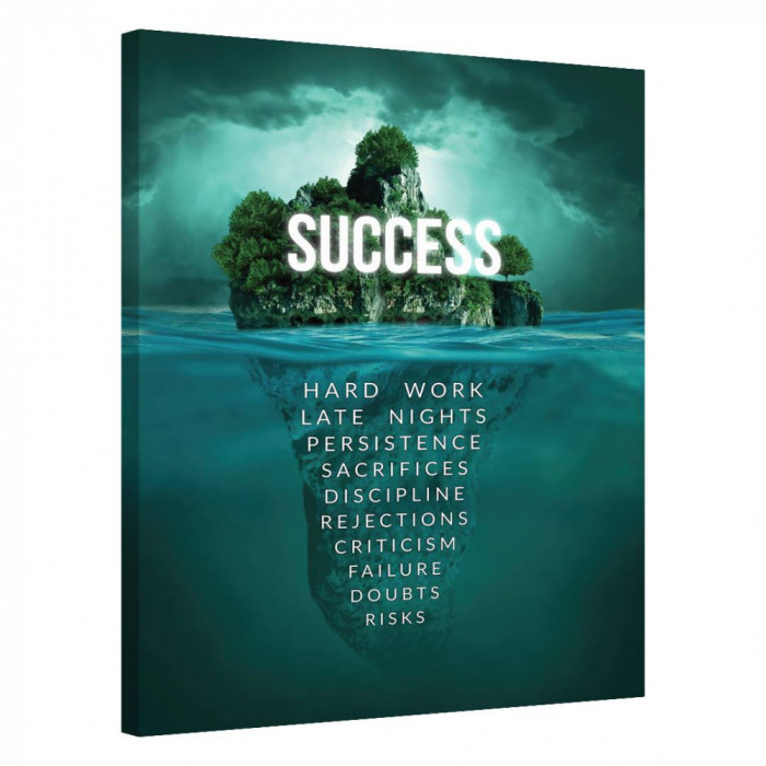 Tablou Canvas, Tablofy, Success Island &middot; Storm, Printat Digital, 40 &times; 50 cm