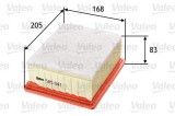 VALEO 585047 Filtru aer