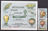 Ecuador 1984 aeronautica baloane MI 1965-66 + bl. 111 MNH, Nestampilat