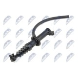 Pompa centrala ambreiaj Renault Clio 3 1.2 16v 2005-, Modus, Grand Modus 1.2 2004-, 8200436139