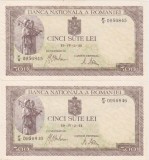 Lot 2 bancnote Rom&acirc;nia 500 lei 1941, serii consecutive F/6