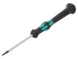 Şurubelniţă Imbus Precizie HEX 2mm 60mm