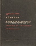 Ghid Date Biologice Normale si Patologice - A. Paunescu-Podeanu, N. Aportol, 1962, 910 pagini, Medicina, Bucuresti