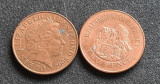 Jersey 2 new pence 2008, Europa