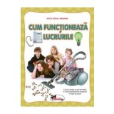 Afla totul despre cum functioneaza lucrurile