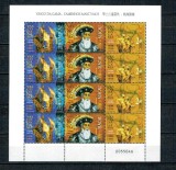 Macau 1998 - Vasco da Gama, minicoala neuzata