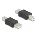 Adaptor USB-B 2.0 la USB-A T-T, Delock 67198