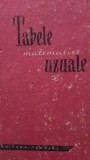 Tabele matematice uzuale 1968