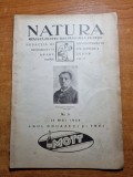 Natura 15 mai 1934-observatii etnografice asupra rudarilor din muscel