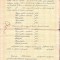 A3091N Certificatul de absolvire a gimnaziului al lui Dark&oacute; &Aacute;kos, 1906, Cluj, cu semnătura olografă a contelui Bethlen &Ouml;d&ouml;n
