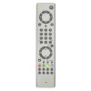 Telecomanda Compatibila JVC Akai Funai Allview 1546
