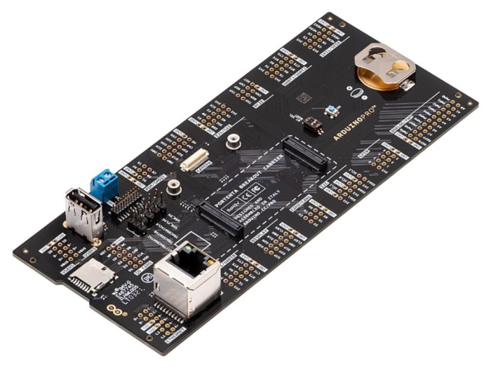 Placă prototip Ethernet USB