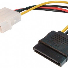 Cablu alimentare Molex - SATA, 15cm - 128245