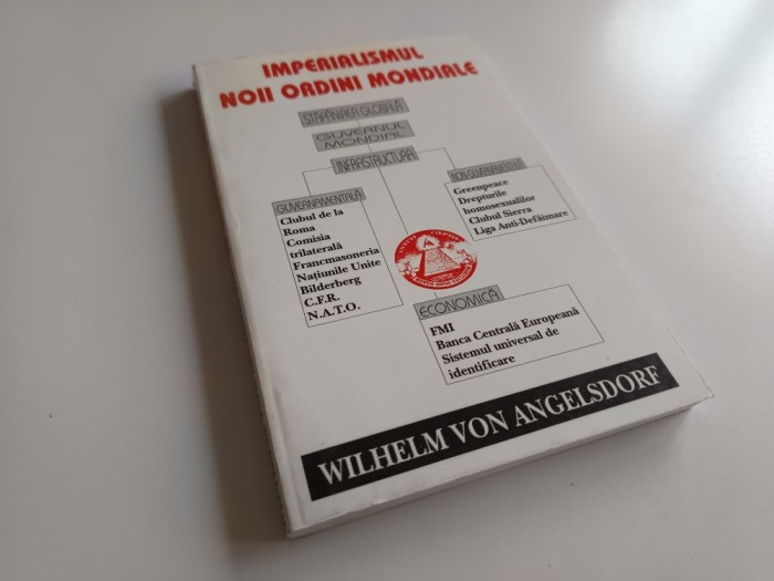 WILHELM VON ANGELSDORF, IMPERIALISMUL NOII ORDINI MONDIALE