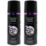 Pachet 2 x spray pentru curele de transmisie MTR 450 ml