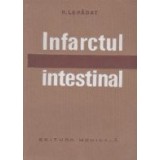 Infarctul intestinal