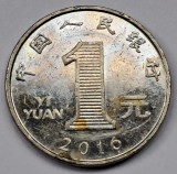 China, 1 Yuan 2016