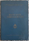 Manualul timonierului// 1964