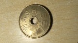 JETON/TOKEN SPALATORIE AUTO