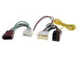 Cabluri Handsfree 4CARMEDIA pentru Kit Parrot Dacia și Renault