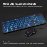 Set tastatură și mouse pentru gaming Rii cu cablu, iluminare din spate