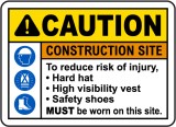 To Reduce Risk of Injury PPE Sign