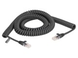 Cablu patch cord U/UTP Cat 5e