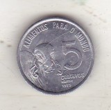bnk mnd Brazilia 5 centavos 1975 FAO