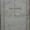 Certificat de nationalitate// Primaria Balti, 1926