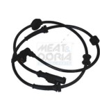 Meat &amp;amp; Doria senzor, turatie roata