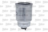 Filtru combustibil VALEO 587728
