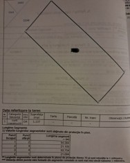 Teren pentru casă foto