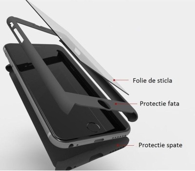 Husa Fullbody MyStyle Black pentru Apple iPhone 6 / Apple iPhone 6S cu acoperire completa 360 grade cu folie foto