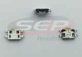 Conector alimentare HTC model 1.1